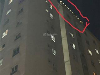 Giảm sâu 700 bán căn penhouse 180m2 tầng 15 chung cư q.12 chỉ còn 3.98 tỷ