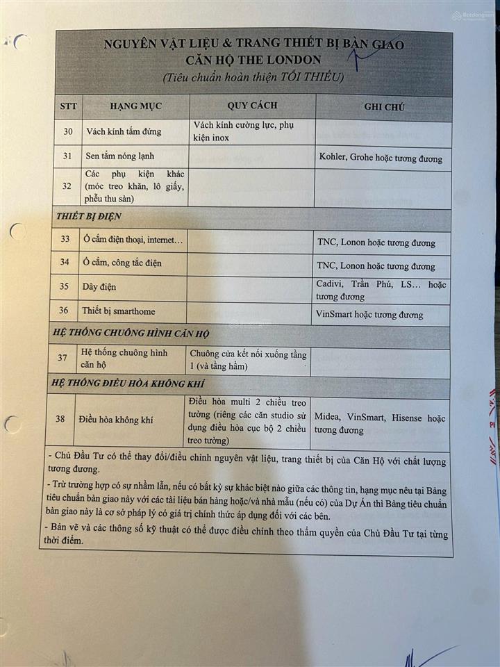 Chính chủ ngộp bank cắt lỗ 300tr căn góc 76m2 hướng đn toà l3 london view quảng trường