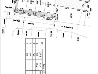 Bán đất đường 30, linh đông, thủ đức  cách đường 30 vài bước chân  ngân hàng bidv hỗ trơ 80%