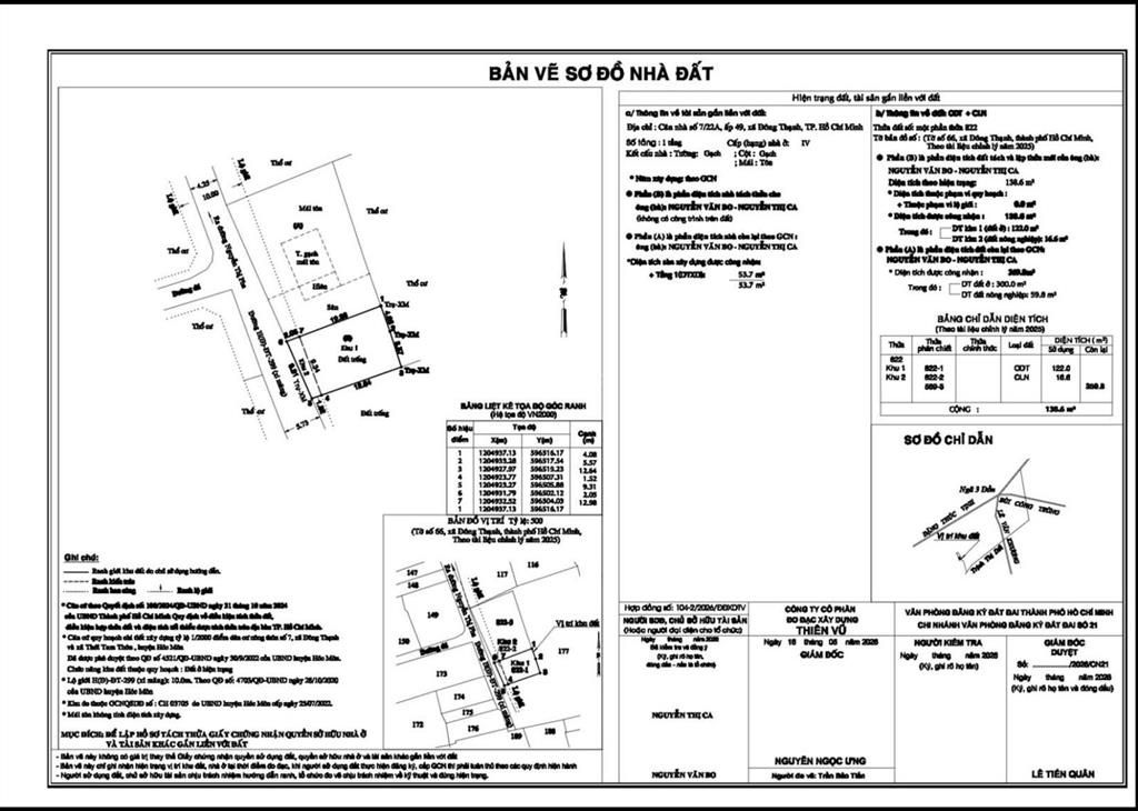 Đất đẹp giáp q12. ngay chợ gà  ngã 3 đông quang. 138m2 thổ cư 122m2. 4,1 tỷ tl