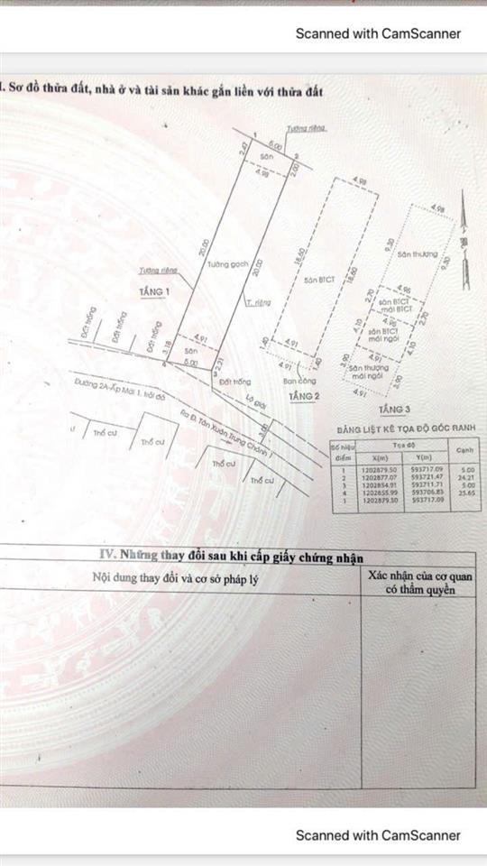 MẶT TIỀN TÂN XUÂN – TÔ KÝ – 5x25M – NHÀ 3 TẦNG + SÂN VƯỜN – CHỈ 8.8 TỶ 💥