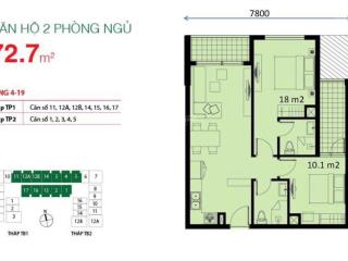 Một căn duy nhất
[bán] căn hộ the botanica ( chủ đầu tư novaland) giá quá tốt
 giá nhận nhà 5,7
