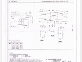 Bán nhà 3 tầng mặt tiền đường gần chợ tân mỹ, quận 7, 40m, tặng nội thất, giá 10 tỷ