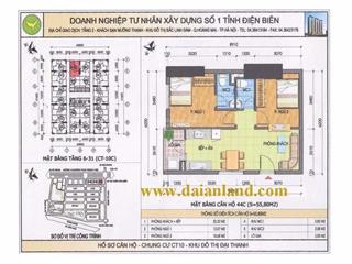 Chưa đến 2 tỷ có ngay căn hộ cho riêng mình