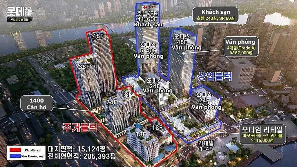 Chuẩn bị mở bán dự án lotte eco smart city  siêu đô thị tỷ usd tại thủ thiêm