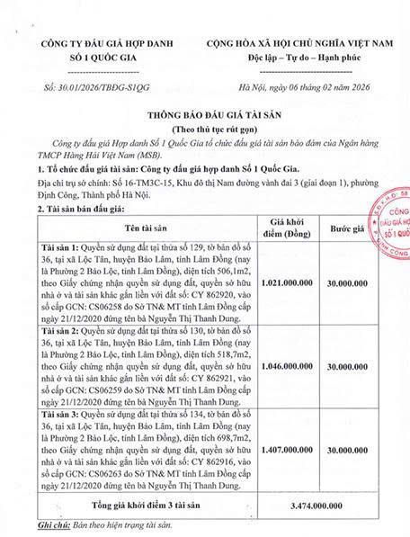 Thông báo bán đgts lộc tân, bảo lâm, lâm đồng