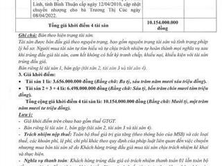 Bán đấu giá đất suối kiết  lâm đồng
