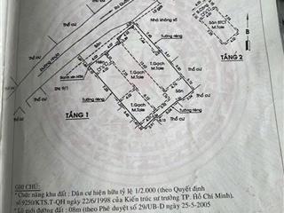 HÀNG NGỘP - GIÁ SIÊU TỐT - 1 SẸC QL22 – ĐỐI DIỆN ĐH HUFLIT - GIẢM CÒN 9,7 TỶ ‼️