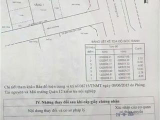 NHÀ (4.2x16) MẶT TIỀN ĐÌNH QUỚI AN (THẠNH XUÂN 25) – XE HƠI NGỦ TRONG NHÀ.