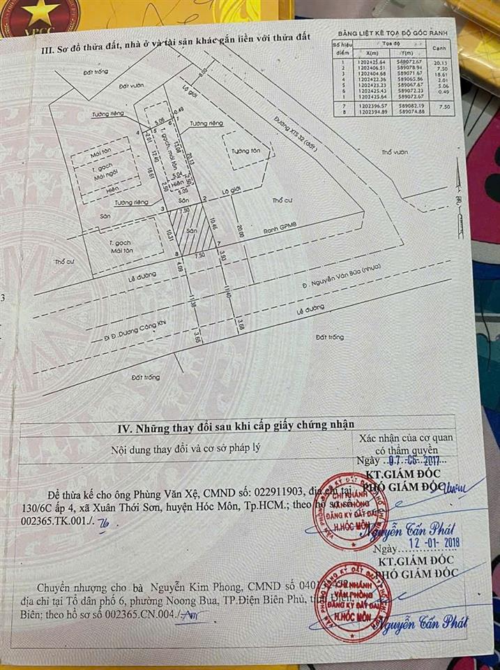 HÀNG HIẾM NGUYỄN VĂN BỨA – MẶT TIỀN NGANG 7,5M – CHỈ 9,5 TỶ!