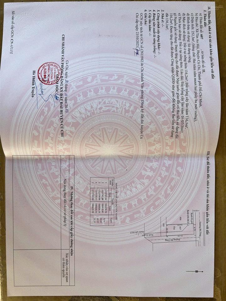 Đất mặt tiền đường 389, cách kcn tây băc 500m, 2mt đường 8m