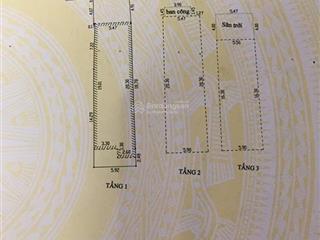 Nhà mặt tiền lý thường kiệt 148m2 ngay trục thẳng sông hàn, pháo hoa chưa qua đầu tư giá tốt