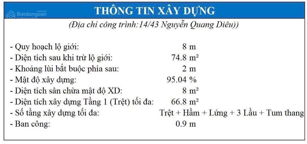 Nguyễn quang diêu  sau lưng chợ tân hương  tân phú  75m2 (4x19)  hẻm 8m  giá 6,65 tỷ tl