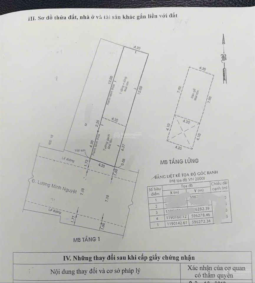 Mặt tiền lương minh nguyệt  tân phú  80m² (4.2x19m)  gần giao lộ lũy bán bích  giá 10.9 tỷ tl