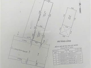 Mặt tiền lương minh nguyệt  tân phú  80m² (4.2x19m)  gần giao lộ lũy bán bích  giá 10.9 tỷ tl