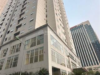 Bán chung cư kim văn kim lũ. 65 m2 chỉ 3,8 tỷ