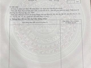 Chủ rất cần tiền bán gấp lỗ 150 triệu
lô đất, kiều hạ quốc tuấn an dương giá 699 triệu