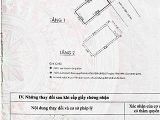 Bán nhà hẽm xe hơi thông nguyễn trọng tuyển phú nhuận 4.3x9 kinh doanh được shr vuông a4 (@~.)