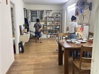 Chuyển công tác cần bán căn hộ ehome 4 đã gắn bó nhiều năm.