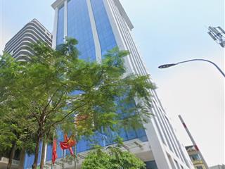 Bán đất mặt đường đội cấn, 400 tỷ, 1200m2, hàng hot view đẹp, 2 thoáng