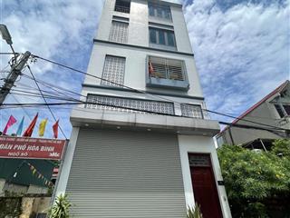 Cho thuê nhà mặt đường (nhà mình cũng đang muốn bán nếu ai có nhu cầu)