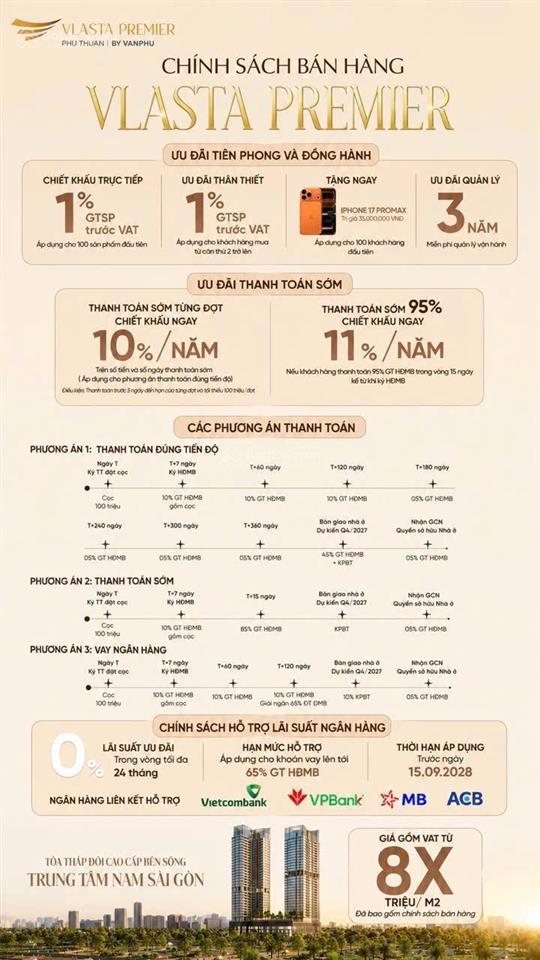 Vlasta văn phú quận 7 chính thức nhận booking,ưu đãi 13% cho khách booking sớm,rổ hàng ngoại giao.