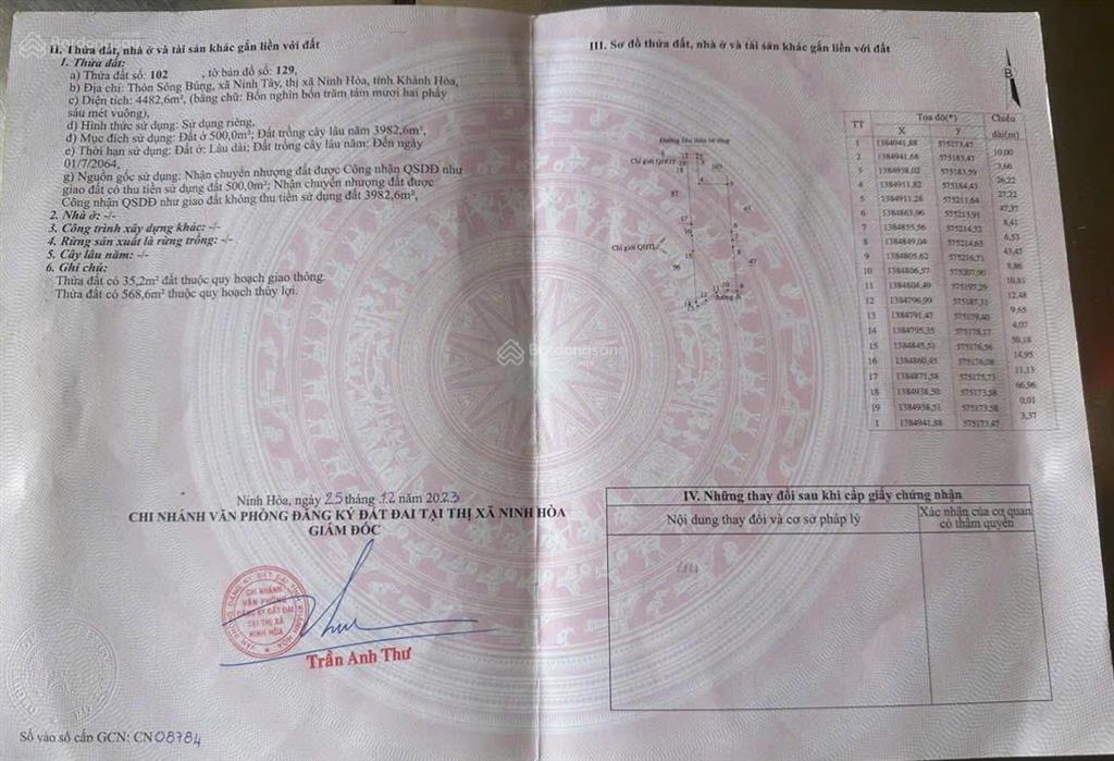Bán đất có thổ cư xã ninh tây có dt 4.482 m2, có 500m2 thổ cư