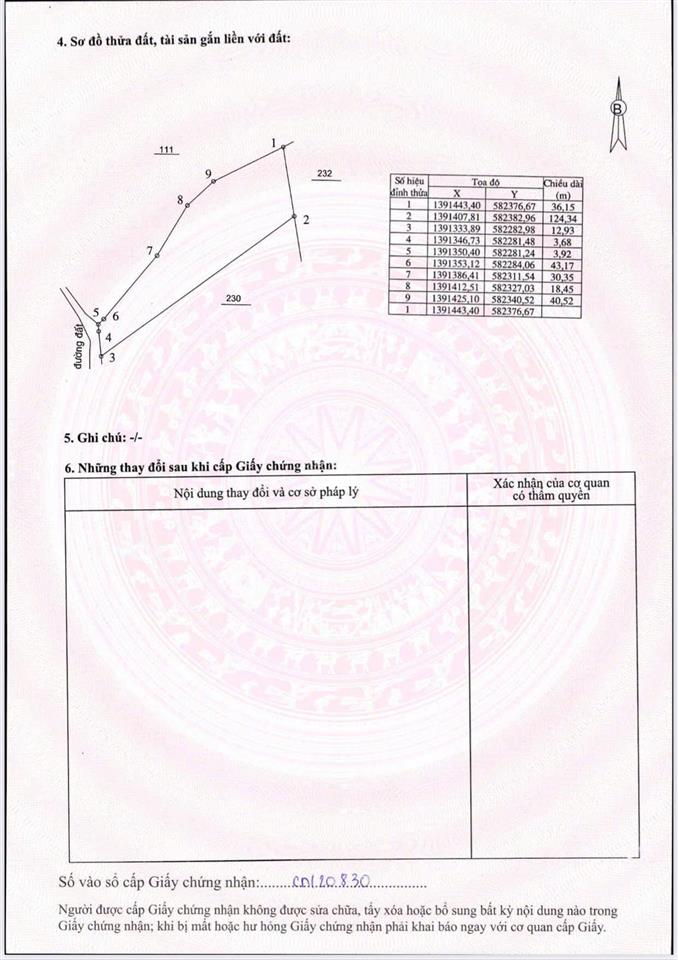 Bán đất xã ninh tây có dt 3.694 m2 thuộc thôn buôn lác