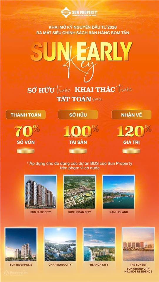 Sun group ra mắt ch đà nẵng fours tower dự kiến từ 1,7tỷ, giữ chỗ 50tr giai đoạn đầu, chọn căn đẹp