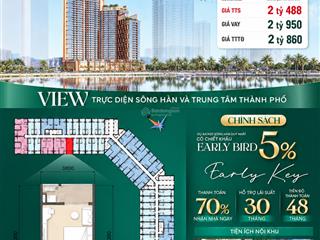 Symphony 5 studio 30,1m2  view sông hàn | giá chỉ từ 2,488 tỷ