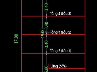 1 tầng  tiện xây mới  56m2  hẻm 4m  gần aeon mall  gò dầu  tân phú  giá 4.95 tỷ