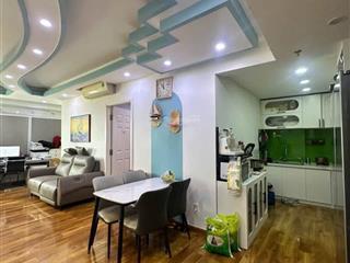 Giảm lỗ 400tr còn 4,3 tỷ căn 82m² ehome5, ở ngay