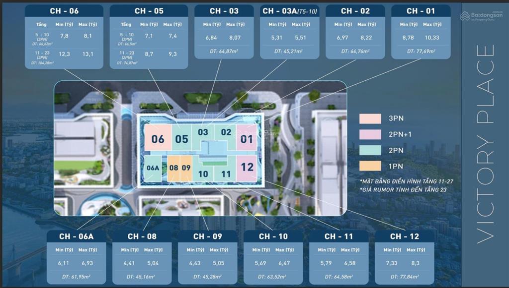Capital square đà nẵng  sở hữu trái tim sơn trà, đón trọn dòng tiền tương lai