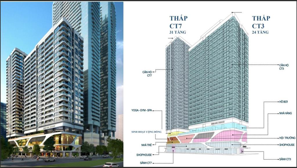 Căn hộ futa residence  ngay công viên biển đông  sở hữu lâu dài