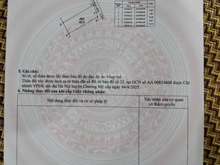 1.85 tỷ có 80m2 full thổ. lam điền cách chúc sơn 3 km