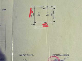 15 triệu/m2. có ngay siêu phẩm phân lô sát thanh oai. đường ô tô tránh