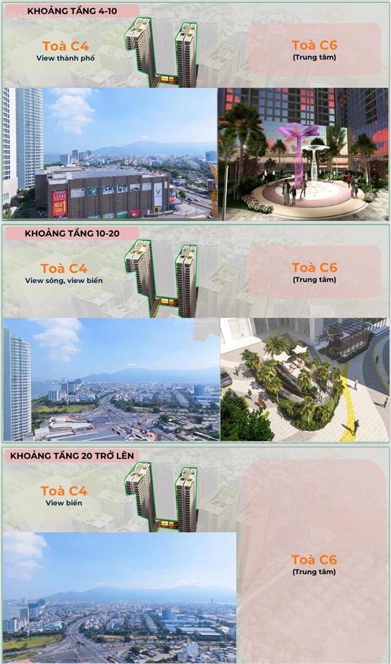 Giỏ hàng căn hộ sông hàn capital square, vị trí trung tâm của trung tâm giá đầu tư