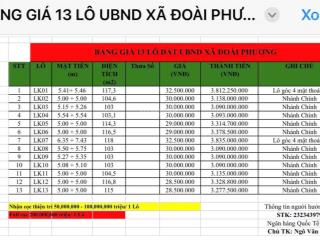 Chính chủ bán gấp lô đất vuông vắn tại đoài phương giá đầu tư