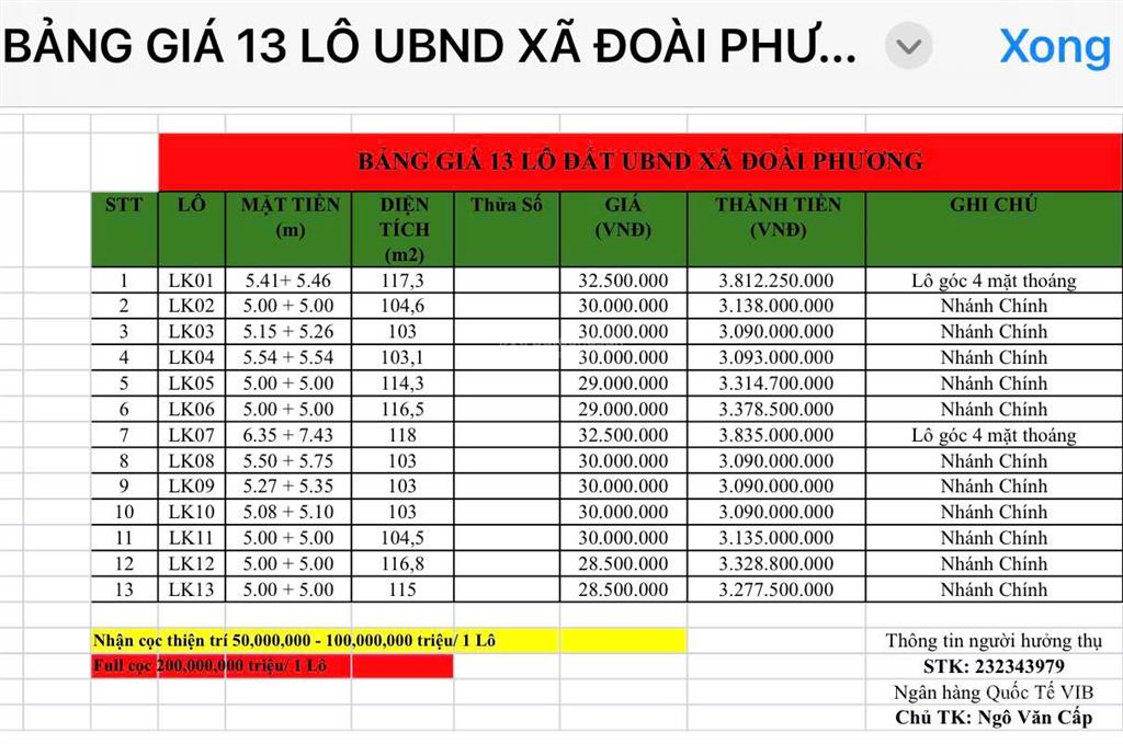 Bán gấp lô góc cực đẹp thoáng tại đoài phương giá công khai 32.5tr/m2