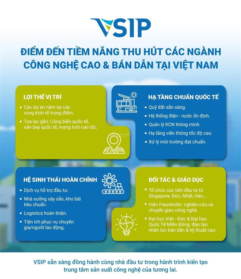 Bán đất tái định cư khu công nghiệp becamex vsip bình định