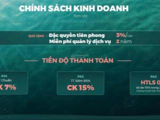 Bán shophouse khối đế 3 mặt tiền tại imperia holiday hạ long, 3,85 tỷ, 49,1m2, giá tốt