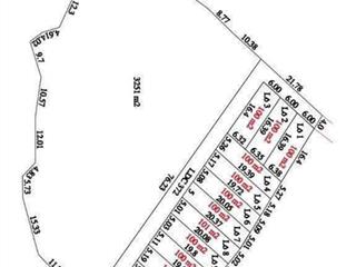 Bán 100m2 đất full thổ cư tại thôn phúc xuân xã trung giã( xã bắc sơn cũ)