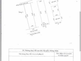 Chính chủ cần bán gấp nhà 4 tầng đường bàu làng