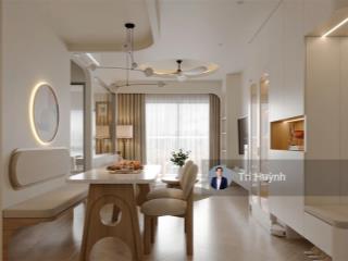 Có tất cả sản phẩm the global city căn hộ, nhà phố, biệt thự  chiết khấu cao tới 12%