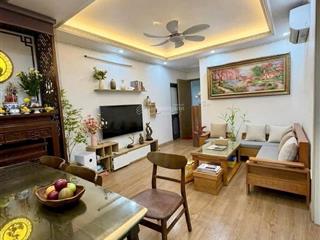 Bán căn hộ ruby phúc lợi long biên, hà nội diện tích 53m giá bán 3,75 tỷ (có thương l