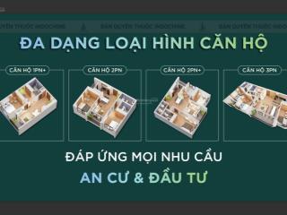 Suất ngoại giao nhận nhà ở luôn, chiết khấu cao + quà tặng riêng,  0963 933 ***