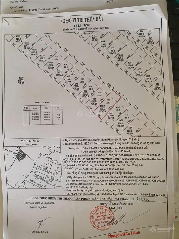 Cần bán 2 lô đất liền kề mỗi lô dt 126m2, thổ cư 70m2, giá 1.65 tỷ mỗi lô
