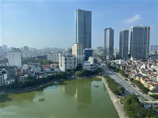 Chính chủ cho thuê sàn văn phòng tầng 20 tòa nhà ngọc khánh plaza