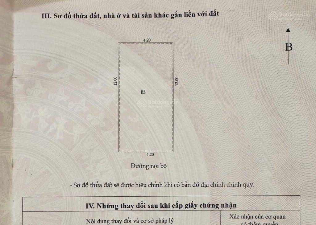 Hiếm! phân lô quân đội kim ngưu  ô tô tránh vỉa hè  dân xây tâm huyết  ở cực sướng