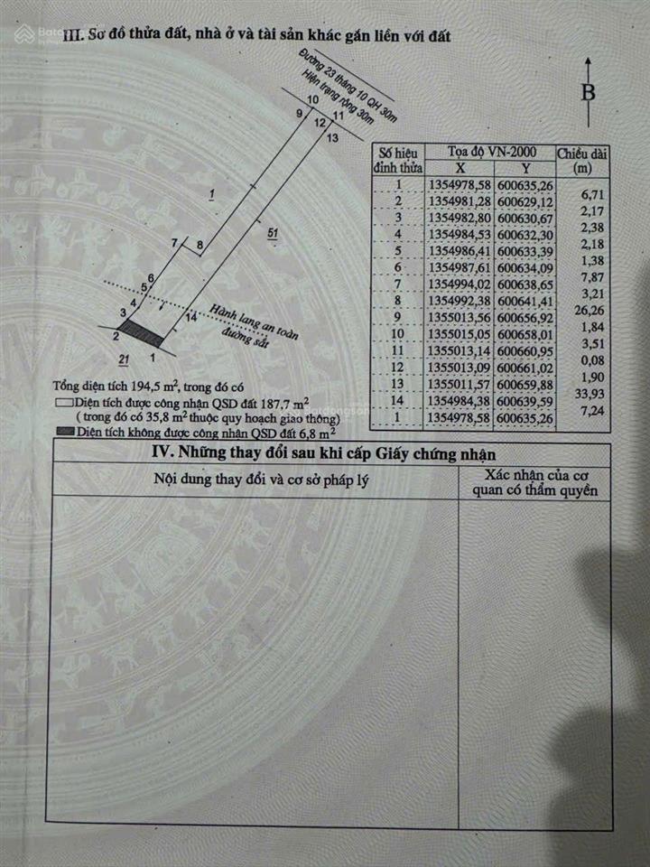 Nhà 2 tầng mặt tiền, nở hậu đường 23 tháng 10. giá thấp hơn định giá vietcombank
